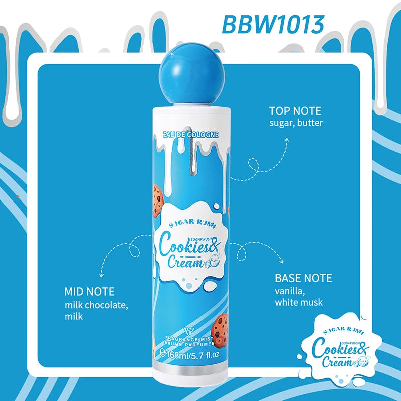 Sugar Rush Splash Fragrance