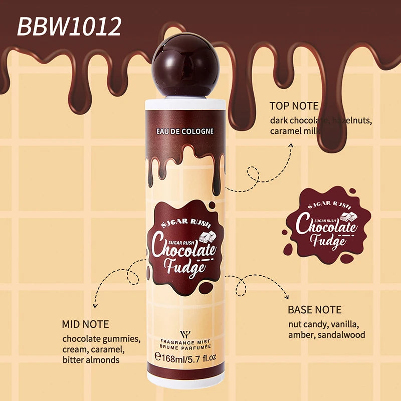 Sugar Rush Splash Fragrance