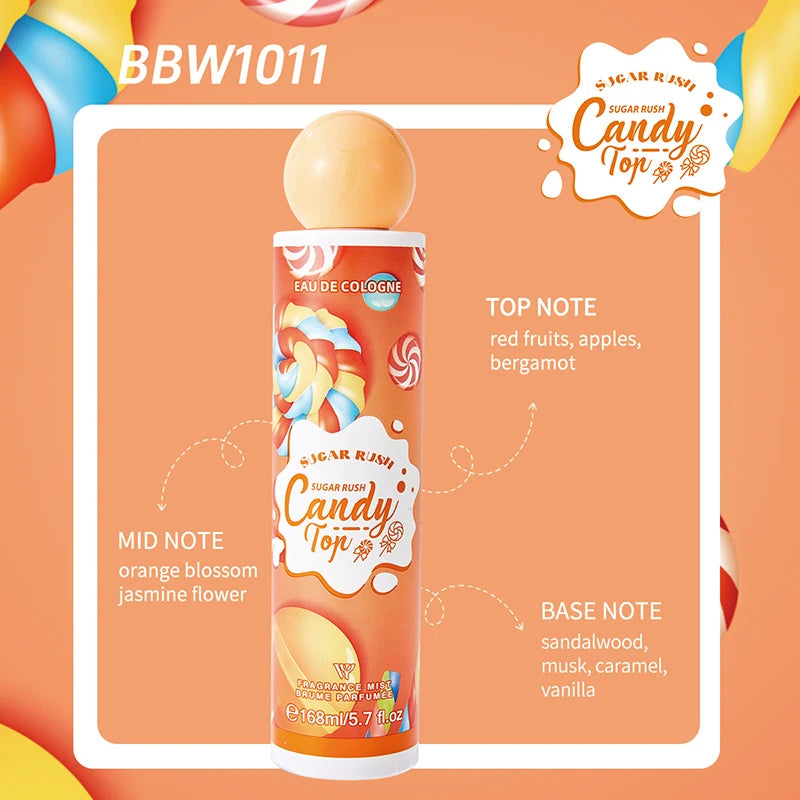 Sugar Rush Splash Fragrance