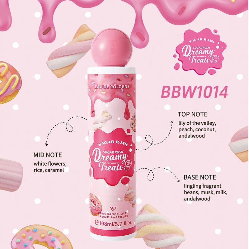 Sugar Rush Splash Fragrance